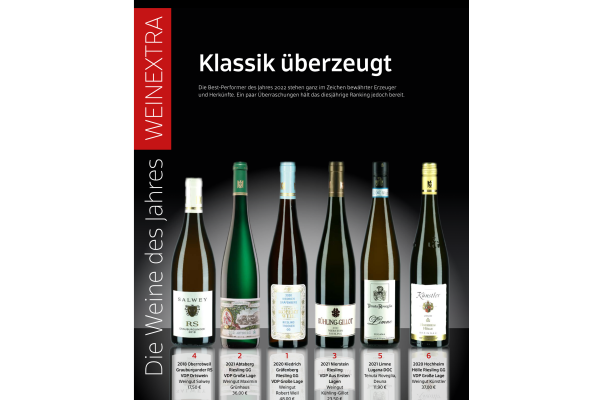 Weinwirtschaft 01|23