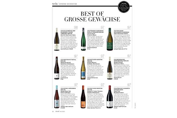 Best of Grosse Gewächse Falstaff | Okt 2020